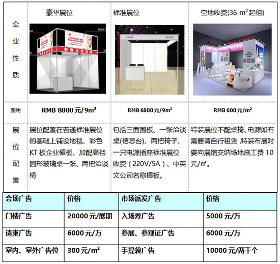 廈門國(guó)際美容美發(fā)化妝用品博覽會(huì)價(jià)格 廈門國(guó)際美容美發(fā)化妝用品博覽會(huì)價(jià)格