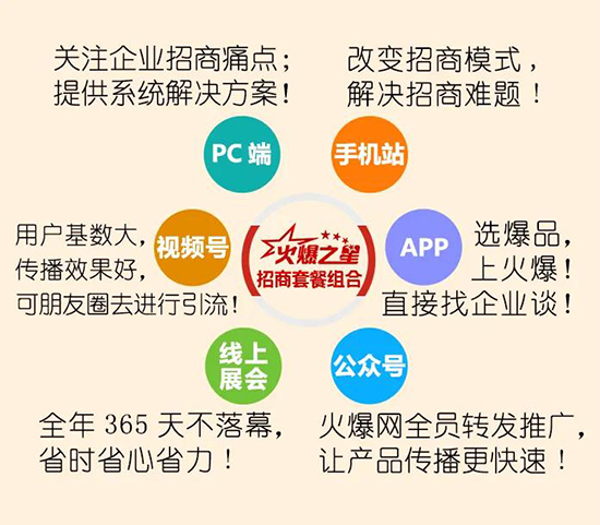 2021���ͺ��Y;2022һ����δ����