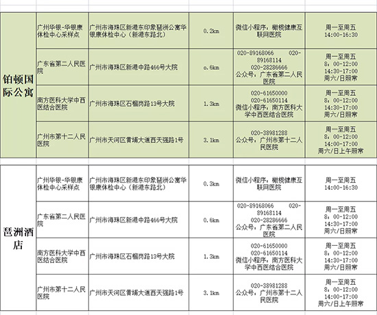 �Ƶ긽������z�y�c(di��n)