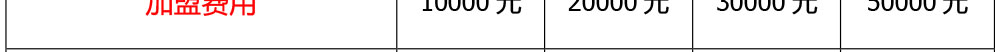 ���վS�����I(y��)�o�wƷ��