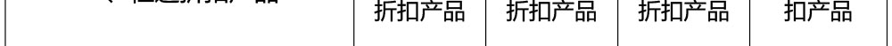 ���վS�����I(y��)�o�wƷ��