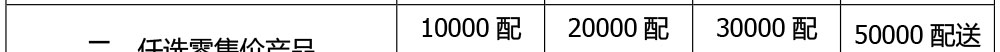 ���վS�����I(y��)�o�wƷ��